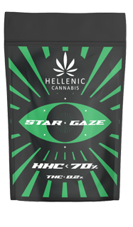 HHC